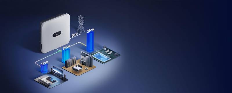 Alarme pour alerte surtension du réseau sur mon onduleur solaire Huawei : comment régler  mon problème de tension crête à Toulouse (31) ?