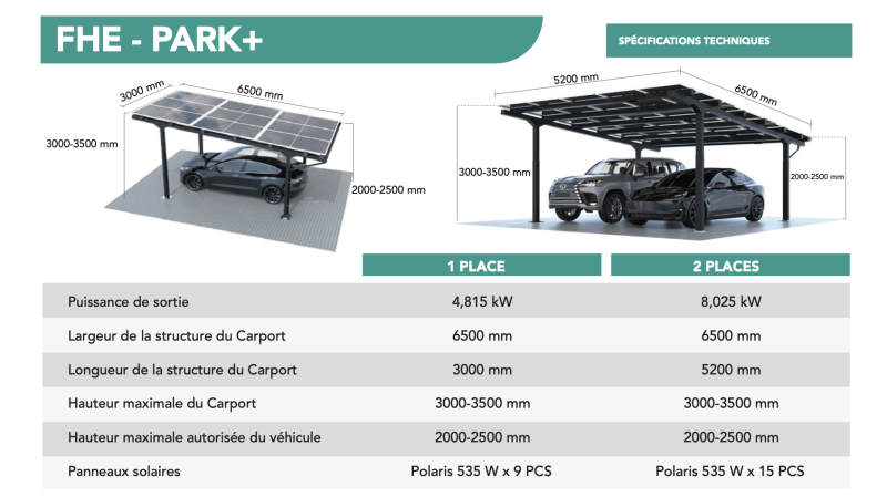 Carports solaires FHE Park + : découverte de ces ombrières solaires 1 ou 2 places à Lavaur (81)