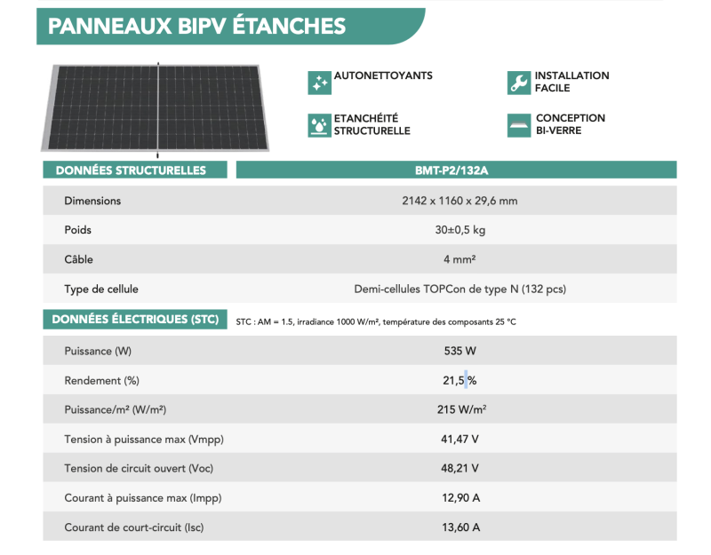 Carports solaires FHE Park + : découverte de ces ombrières solaires 1 ou 2 places à Castres (81)