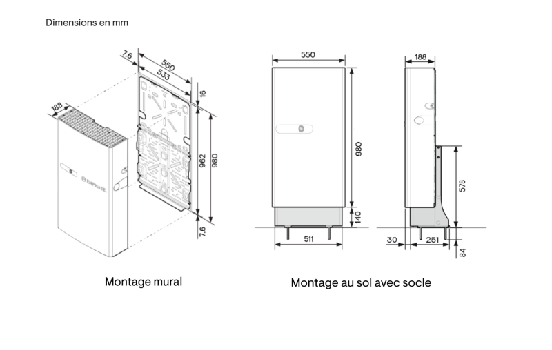 Installez une batterie IQ 5P FlexPhase 5 kWh à domicile en Haute-Garonne à Muret (31) avec Solaire Occitanie