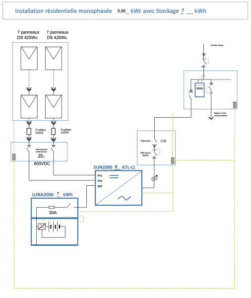Délai de bascule back-up sur batterie Huawei Luna 2000 trop long à Lavaur (81) ? Comment modifier le délai de bascule SmartGuard par défaut sur l’appli Fusion Solar avec Solaire Occitanie