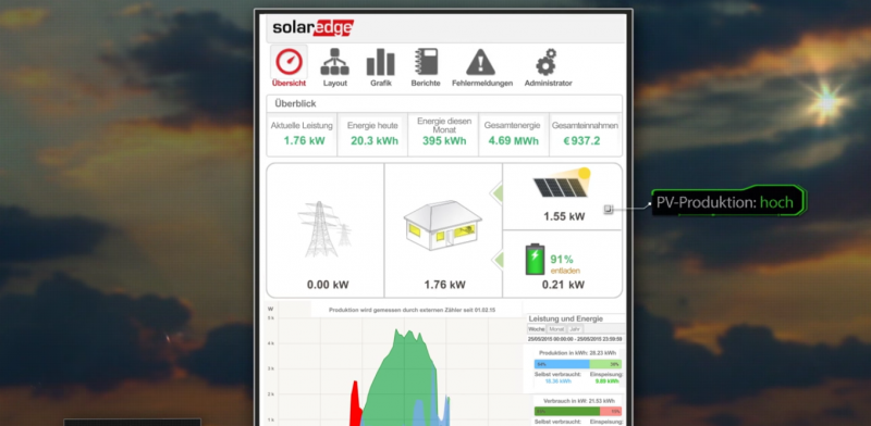 Monitoring SolarEdge application de suivi de l'autoconsommation à Toulouse