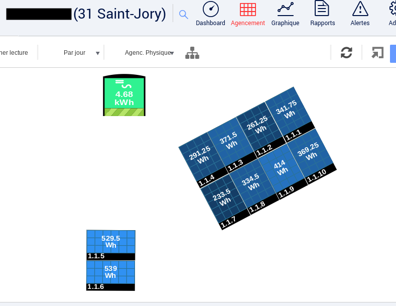 Trackers solaires : Énergies Vertes Occitanie vous accompagne dans vos projets d’installation photovoltaïques à Saint-Jory (31)