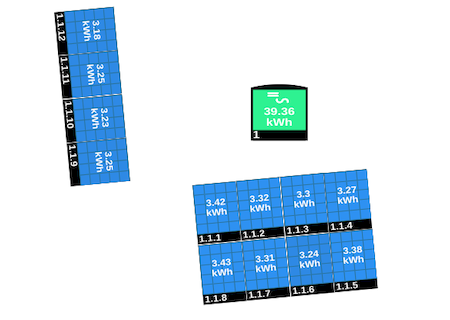 Ajouter des panneaux solaires Pechbonnieu
