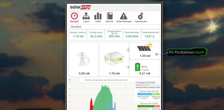 Monitoring SolarEdge application de suivi de l'autoconsommation à Toulouse