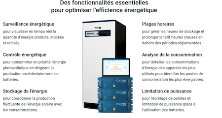 Nos prestations sur le secteur de à Gaillac dans le Tarn 81600