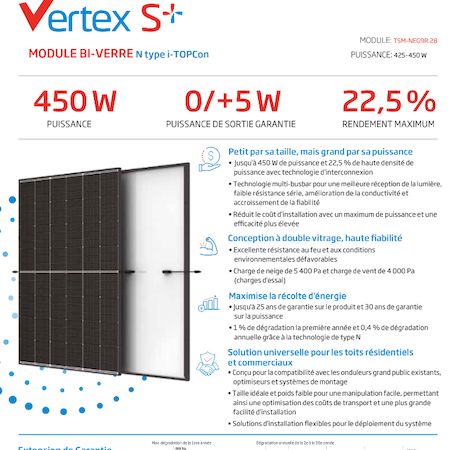 Notre zone d'activité pour ce service Installateur de panneaux solaires à Montauban dans le Tarn et Garonne 82